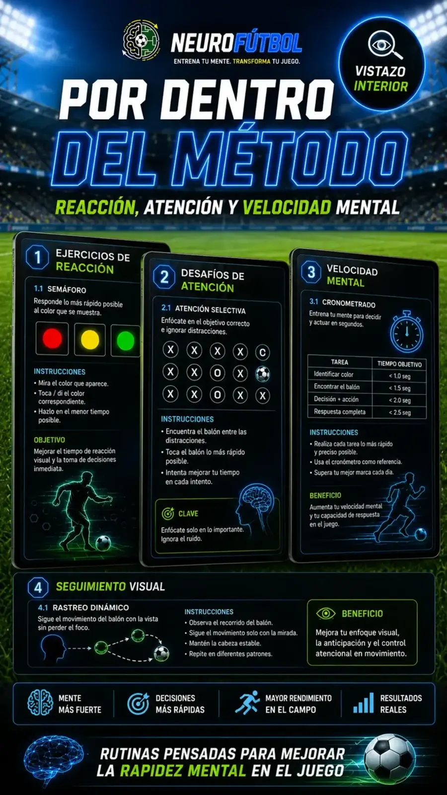 Ejercicios de reacción, atención y velocidad mental